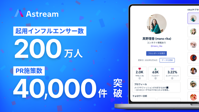 Astream、起用インフルエンサー数が累計200万名を突破！PR施策数は40,000件を突破！～記念して今だけ特別キャンペーンを実施～
