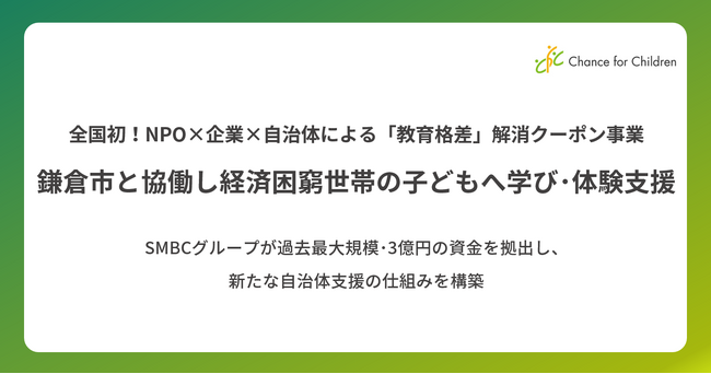 【全国初！NPO×企業×自治体による「教育格差」解消クーポン事業】鎌倉市と協働し経済困窮世帯の子どもへ学び・体験支援