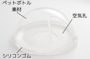 シャンプーマスクの構造 シャンプーマスクの構造