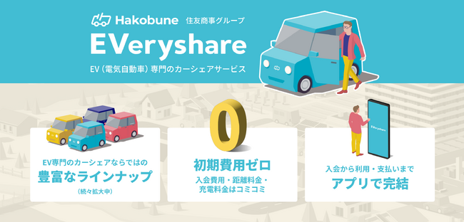 企業＆従業員向けEVサブスクサービスを提供するHakobuneが、EV専用のカーシェアサービス「Hakobune EVeryshare」（ハコブネ エブリシェア）の提供を開始