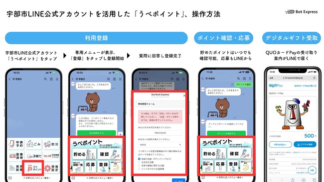 山口県宇部市、地域活動等への参加に応じたポイントを貯めて、デジタルギフトを受け取る「うべポイント」事業をLINEで開始