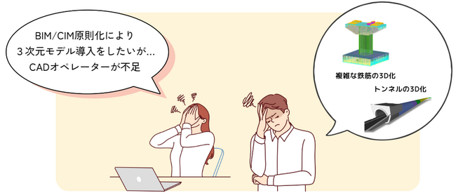 大手ゼネコンマンが開発　デジタル化が進む土木業界向けオンライン指導プログラム「サクシェアCAMP」