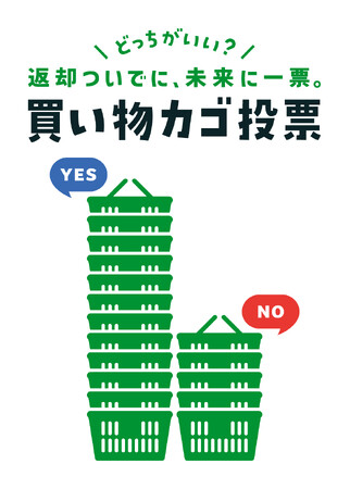 買い物カゴの返却が投票に。消費者とスーパーをつなぐ、新たなナッジ型コミュニケーション「買い物カゴ投票」をWWFジャパンが考案、滋賀県立大学と共同研究