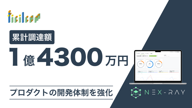 マーケティングSaaS「NeX-Ray」を開発するフィシルコム、デットファイナンスを実施！累計調達額は1億4300万円に