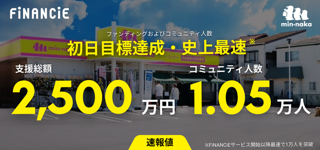 令和の虎で話題の井口智明氏が手がける「こども食堂併設コンビニ」『min・naka』、トークン販売初日で目標の2,500万円を達成！