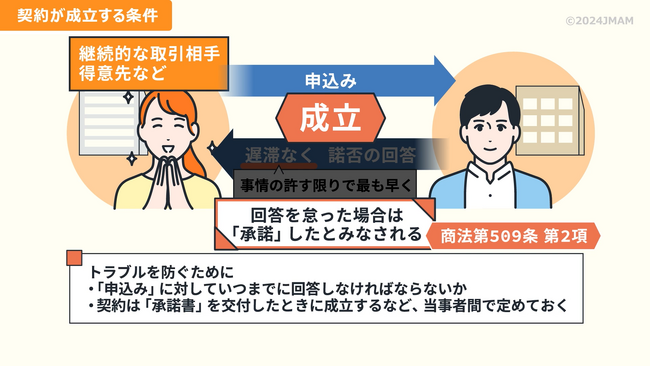 取引に関するリスクを理解し、トラブルを未然に防ぐための基本的な知識習得をめざす　　eラーニング 『ビジネスのための法律と契約 入門コース』 が10月1日より開講