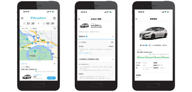 Will Smart、株式会社HakobuneのEV専用カーシェアにシステム基盤を提供