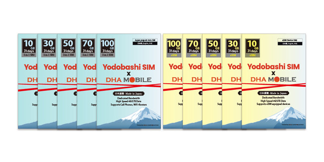 ＜新商品＞DHA Mobile、Yodobashi SIM x DHA MOBILEをヨドバシカメラで販売開始！国内用プリペイドSIMだから煩雑な手続き不要で安心。10GB～大容量100GBまで対応。