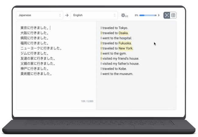 AI翻訳プラットフォーム「ヤラクゼン」にChatGPT4o & Claudeを搭載