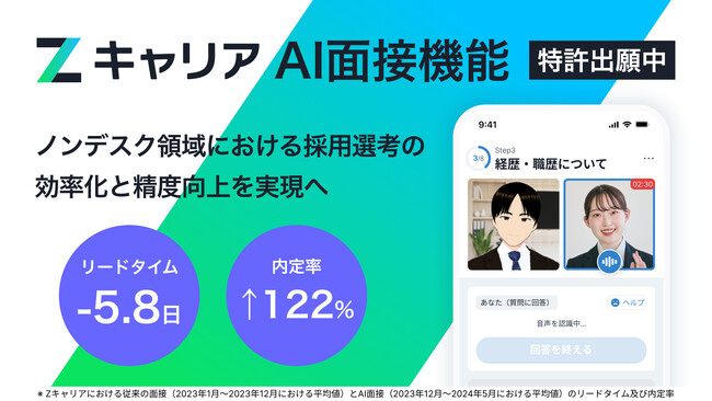 【ROXX】AI面接機能の特許を出願し、『Zキャリア』導入企業を対象に提供開始