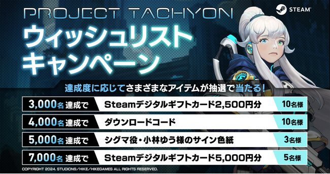 本日より2Dラン＆ガンアクションシューティング『PROJECT TACHYON』Steam(R)ウィッシュリスト登録キャンペーンを開始！目標達成で「DLキーコード」「Steamギフトカード」などが当たる