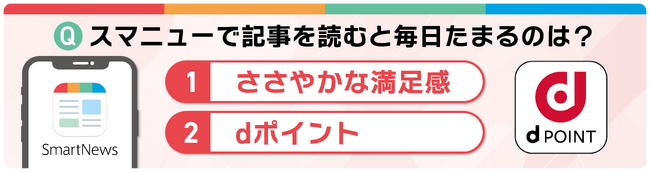 「スマニューのお得機能知ってた？」ステッカーを愛車に貼って副収入が得られる「Cheer Drive」、スマートニュースとのキャンペーン開催！