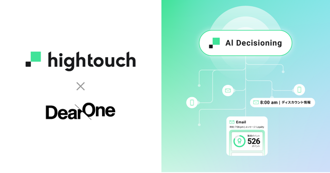 DearOneが取り扱うコンポーザブルCDP*「Hightouch」、新機能「AI Decisioning」をリリース