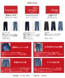 商品Lineup 商品Lineup