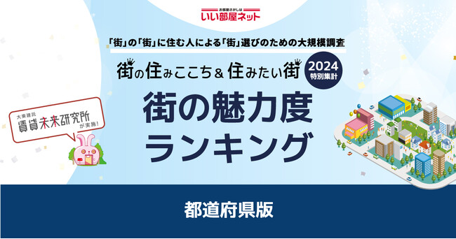 いい部屋ネット「街の魅力度ランキング２０２４＜都道府県版＞」（街の住みここちランキング特別集計）発表