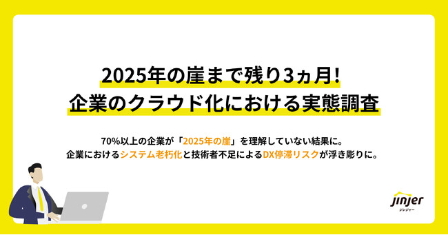 【2025年の崖まで残り3ヵ月！企業のクラウド化における実態調査】70%以上の企業が「2025年の崖」を理解していない結果に。企業におけるシステム老朽化と技術者不足によるDX停滞リスクが浮き彫りに。