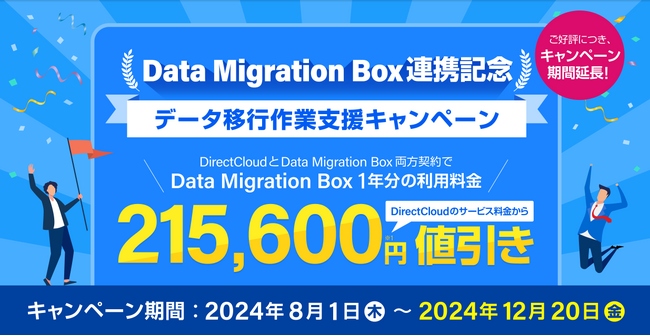 【大好評御礼】DirectCloud×Data Migration Box連携キャンペーン実施中！