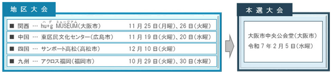 西日本SA・PAのスタッフ約7,000人の頂点を決める「SA・PA接客コンテスト」を開催します！