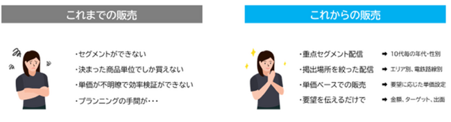 MASTRUMのプログラマティック配信（pDOOH）の提供開始！