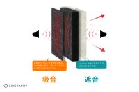 軽量で遮音性・意匠性を兼ね備えた吸音材料を新開発　カスタマイズ可能で様々なプロダクトに対応