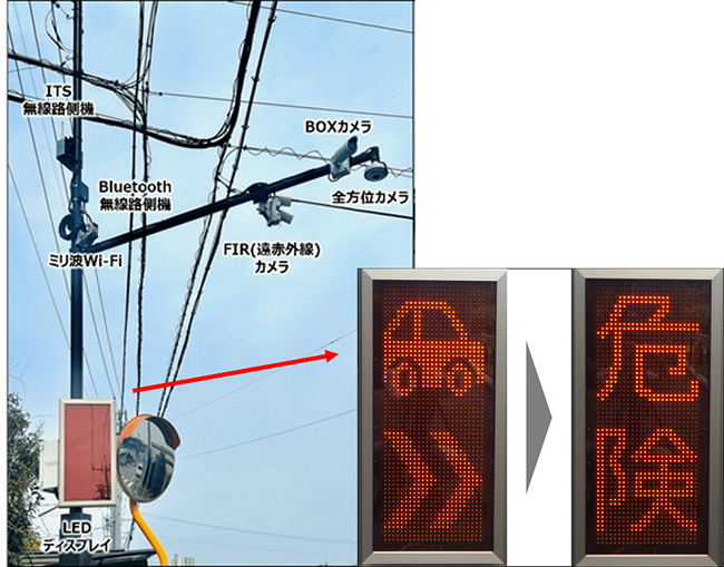 豊田市の「ジコゼロ大作戦」に協力企業として参画