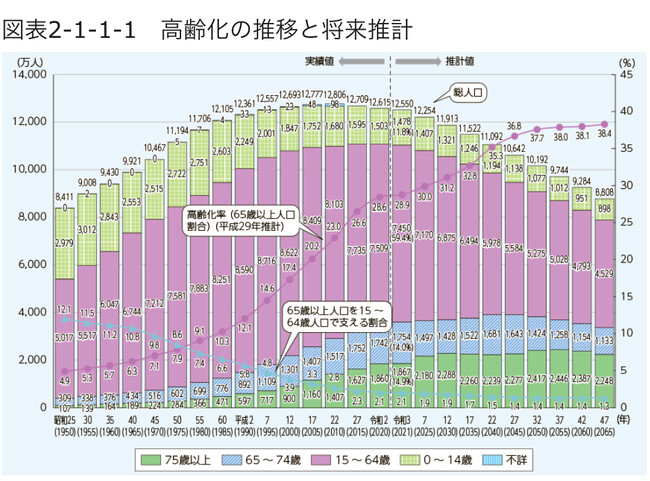 「定年後継続雇用採用企業必見！」～福岡県から高齢者継続雇用と労働力不足の課題解決を図る～『定年後継続雇用者再活躍支援プロジェクト』の開始記念キャンペーンを開催します。