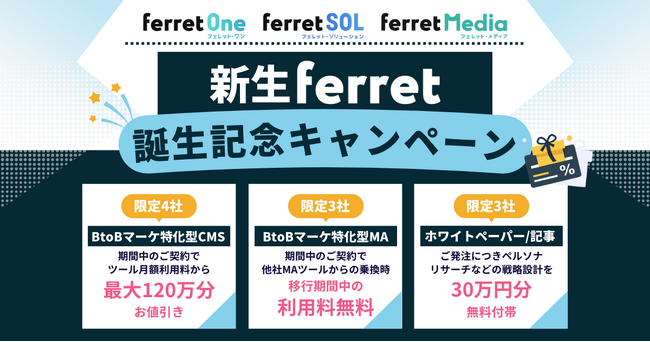 BtoBマーケティング支援サービス『ferret』ブランド統合記念キャンペーンのお知らせ