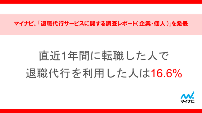 マイナビ、「退職代行サービスに関する調査レポート（企業・個人）」を発表