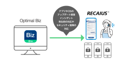 AIインカムアプリ「RECAIUS(TM)※1 フィールドボイスインカム」が「Optimal Biz」を標準採用