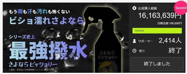 『Makuake』総合ランキング《第１位》を獲得し爆売れ！プロ仕様の超撥水スプレー「さよならビッショリ―」10月お届け分の再入荷キャンペーンを10月4日（金）より開始