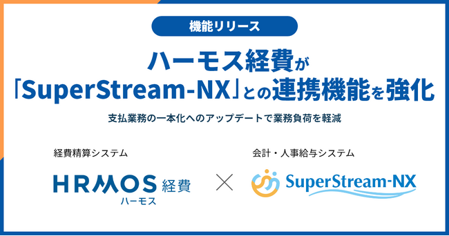 ハーモス経費が会計・人事給与システム「SuperStream-NX」との連携機能を強化しました