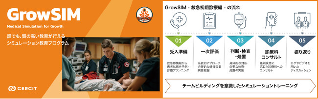 東北発の医療学習プラットフォーム構築に関する取り組みを開始