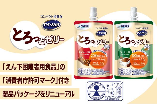 コンパクト栄養食「アイソカル(R) とろっとゼリー」　「えん下困難者用食品」の「消費者庁許可マーク」付き製品パッケージをリニューアル