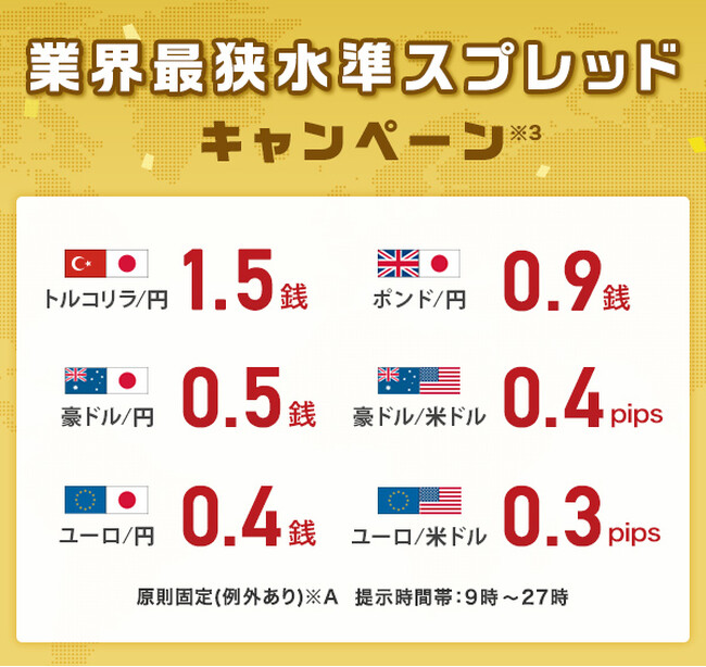 業界最狭水準スプレッドキャンペーン※3を開始!