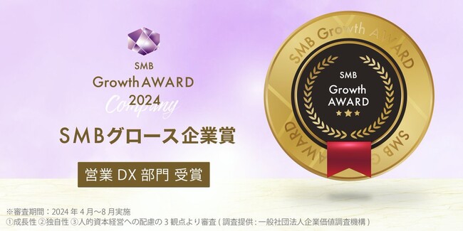 株式会社Emooove 「SMB Growth AWARD 営業DX部門」を受賞