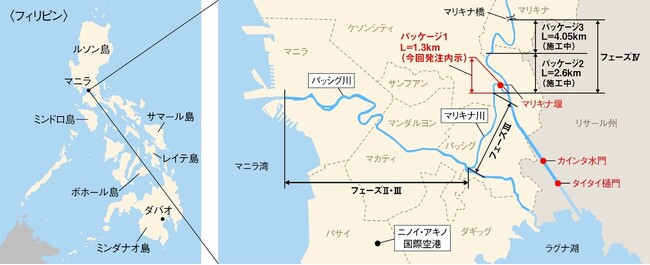 フィリピン マニラで水門の建設を含む河川改修事業を受注