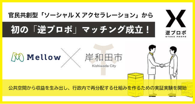 【ソーシャル・エックス】官民共創型「ソーシャルXアクセラレーション」から初の「逆プロポ」、Mellow×岸和田市のマッチングが成立