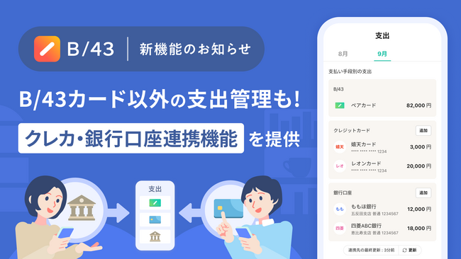 家計簿プリカ「B/43(ビーヨンサン)」、クレジットカード・銀行口座連携機能の無料提供を開始