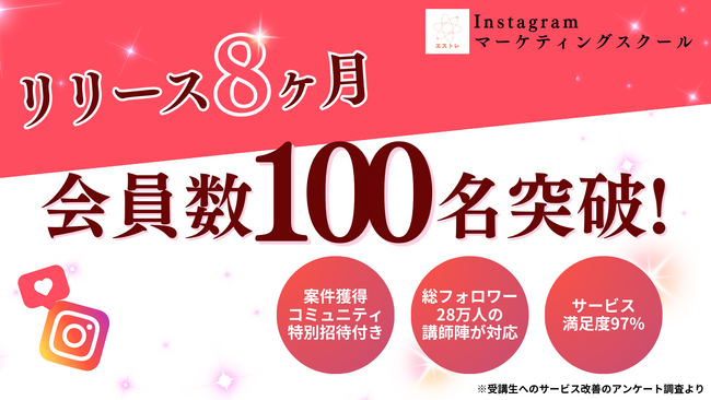 リリース9ヶ月で受講者100名突破！Instagram運用代行者の育成スクール「エストレ」