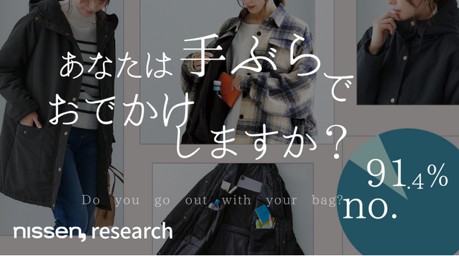 独自調査：女性の保有率３割以下と、まだまだ低い多ポケットアウター。脅威の収納力で昨年完売した話題のアウターがバリエーション拡大！手ぶらで気軽にお出かけできて、旅行でも防災でも役立ちます。