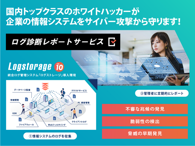 インフォサイエンス、国内トップのホワイトハッカーによる「ログ診断レポートサービス」の提供を開始