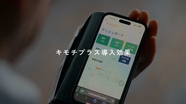 障がい者就労サポートツール「キモチプラス」導入事例動画を公開、鳥貴族様、三井住友建設様、三菱商事様の取り組みをご紹介