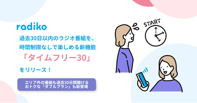 radikoが、過去30日以内のラジオ番組を時間制限なしで楽しめる新サービス「タイムフリー30」をリリース！エリア外の番組も過去30日間聴けるおトクな「ダブルプラン」も新登場。