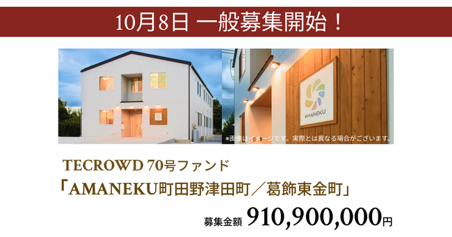【想定年利8.5%】不動産クラウドファンディング「TECROWD」、障がい者グループホーム「AMANEKU町田野津田町／葛飾東金町」を投資対象とするファンド募集開始