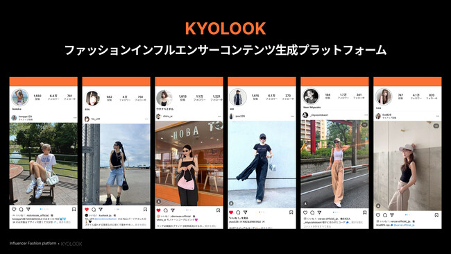 韓国ファッションインフルエンサーコンテンツ生成プラットフォーム「KYOLOOK」が日本進出