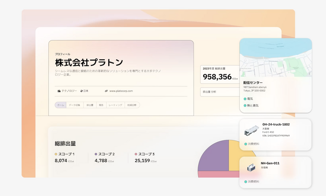 パーセフォニの炭素会計システムが山形銀行に採用されました