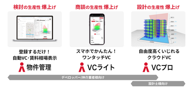 【つくるAI株式会社】土地が3倍買えるようになる！ボリュームチェックツール活用セミナー開催
