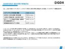 防災・減災対策 防災・減災対策