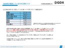 自治体が想定している災害リスク 自治体が想定している災害リスク