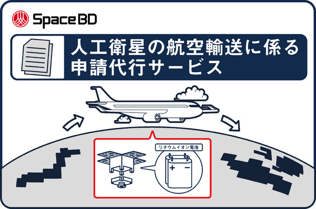 Space BD、人工衛星の航空輸送に係る申請代行サービスを開始